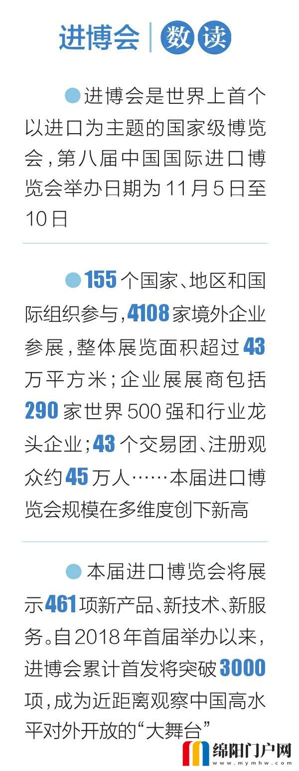 进博会期间首发首秀十余项体验式消费新产品、新技术
从四川馆看消费市场新趋势「相关图片」